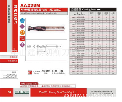 中山建泰 三十年铸就锋芒，台湾JSK标准型2刃钨钢铣刀厂家直销