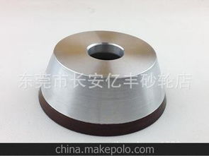 刃具类市场概览 价格、批发、厂家及马可波罗化工产品